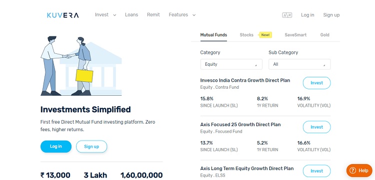 kuvera app mututal fund app